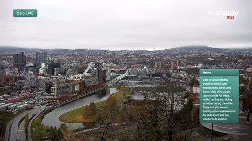  Oslo Skyline, Norway