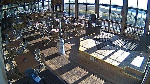 Dead Dog Saloon Stage Live Webcam South Carolina